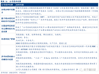 新股 | 光庭信息:领先的智能汽车软件解决方案提供商--华创计算机王文龙团队